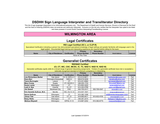 15550997-dsdhh-sign-language-interpreter-and-transliterator-directory-wilmington-area-ncdhhs