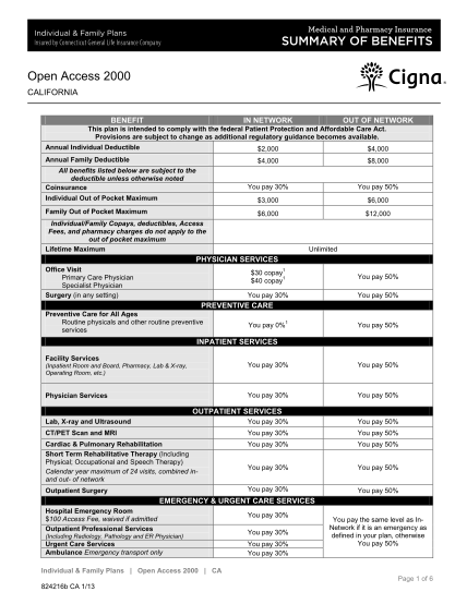 15647370-open-access-2000-ca-cigna