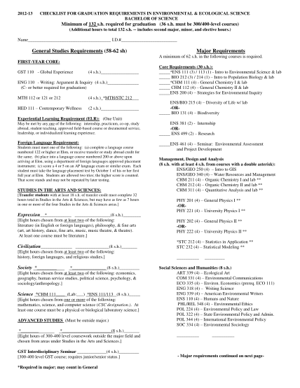 15767303-1996-97-checklist-for-general-studies-elon-university-elon