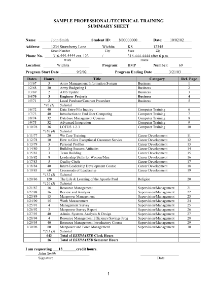 Training Agenda - 24+ Examples, Format, Pdf