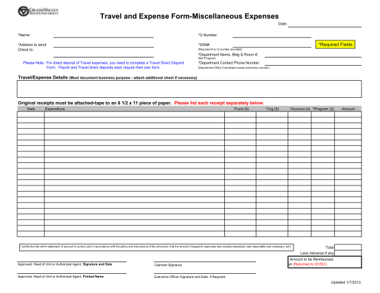 Another Word For Miscellaneous Expenses