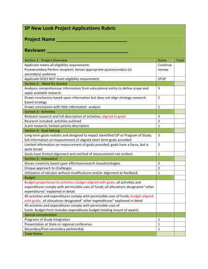15909748-sp-new-look-project-applications-rubric-project-name-reviewer