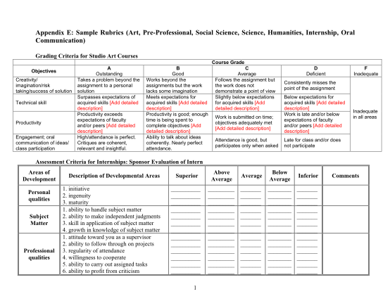 16040895-appendix-e-sample-rubrics-art-pre-new-york-university-nyu