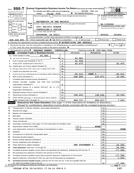 16326430-form-990-t-department-of-the-treasury-internal-revenue-service-check-box-if-address-changed-a-name-of-organization-501-c-3-220e-4-08a-i-group-exemption-number-see-instructions-for-block-f-on-page-9-pacific