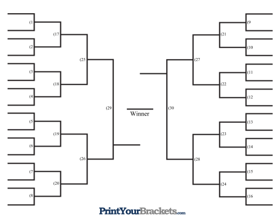 Tournament Bracket Generator - Fill Online, Printable, Fillable, Blank