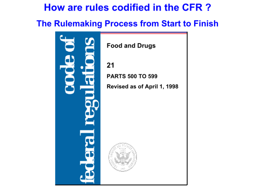 1697398-how-are-rules-codified-in-the-cfr-archives