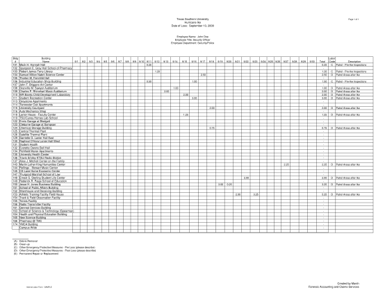 17241643-sample-internal-labor-form-revisedpdf-texas-southern-university-tsu