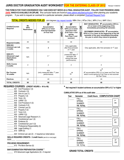 17330443-juris-doctor-graduation-audit-worksheet-for-the-entering-class-of-2012-revised-11302012-this-form-is-for-your-convenience-only-and-does-not-serve-as-a-final-graduation-audit-uakron
