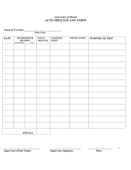 17550144-fillable-universityof-miami-auto-mileage-reimbursement-form-miami
