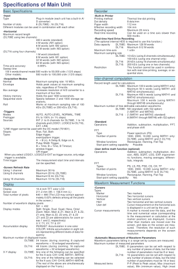 18444412-fillable-yokogawa-dl708e-form