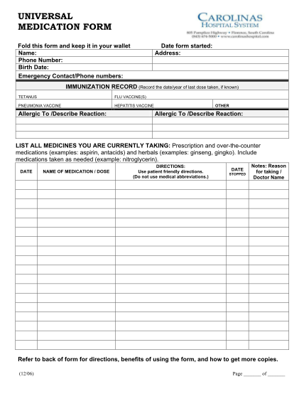 19267199-fillable-fillable-medication-list-examples-form