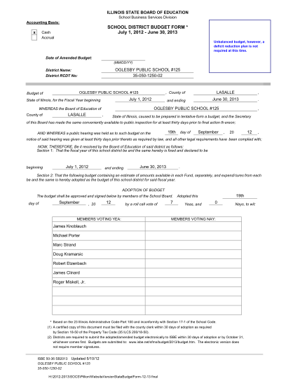 19576942-fillable-district-125-budget-form