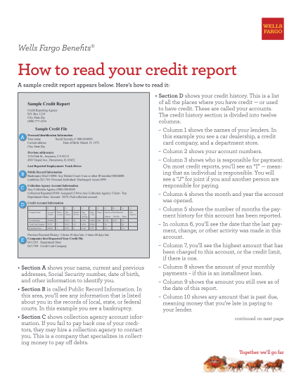 197042-mod_5_how_to_re-ad_credit_repor-t-how-to-read-your-credit-report--wells-fargo-wells-fargo-fillable-forms