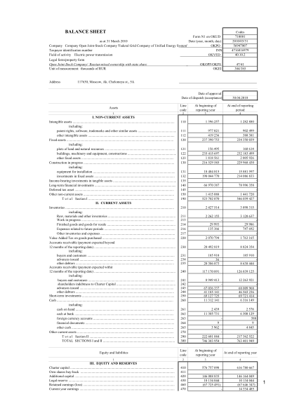 20065336-fillable-balance-sheet-form-1