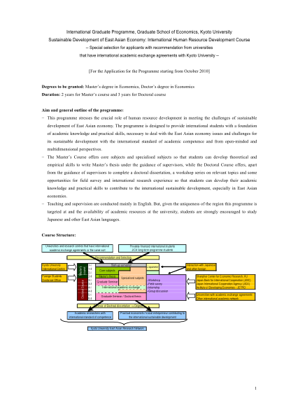 20171764-sustainable-development-of-east-asian-economy-international-human-resource-development-course-hse