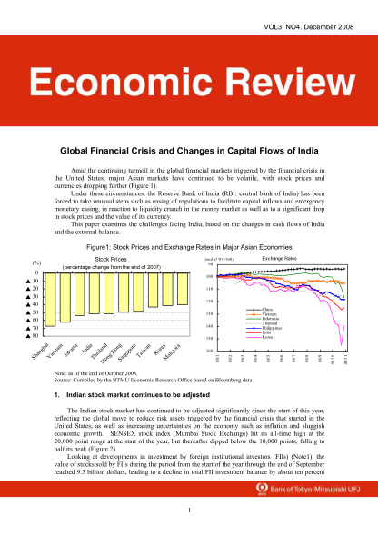 203128-ecoreview_e2008-1210-global-financial-crisis-and-changes-in-capital-flows-of-india-mitsubishi-ufj-financial-group-union-bank-fillable-forms-bk-mufg