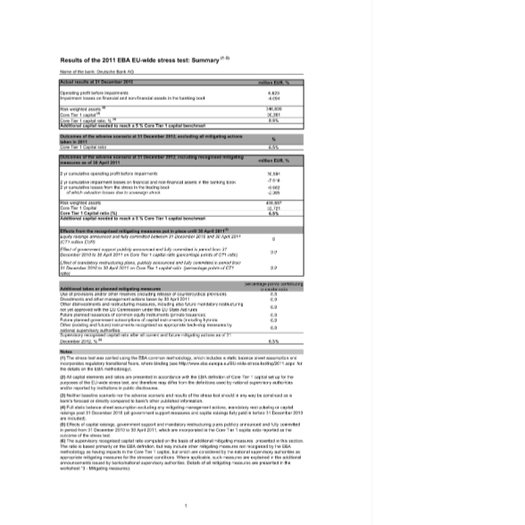 205449-fillable-student-stress-test-pdf-form