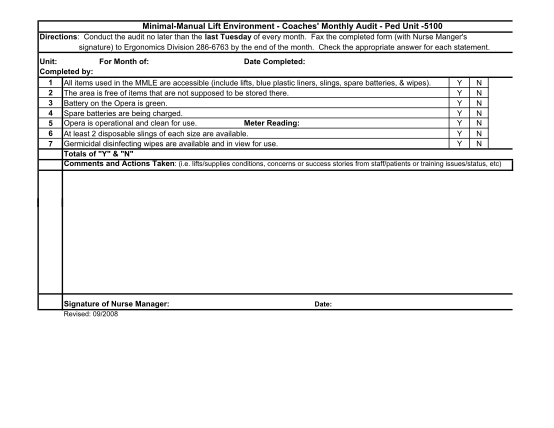 20959962-fillable-ped-audit-checklist-pdf-form-safety-duke