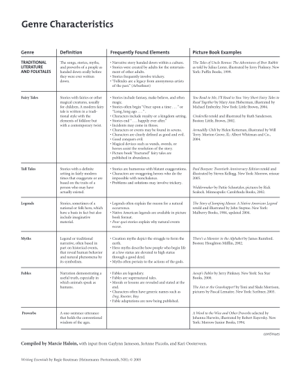 20961176-genre-characteristics-chart-pdf