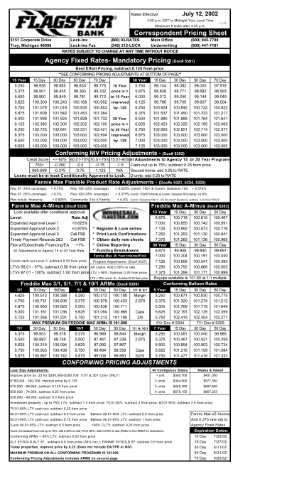 211896-fillable-flagstar-correspondent-rate-sheet-form