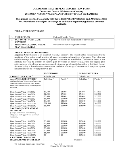20-cigna-authorization-forms-page-2-free-to-edit-download-print