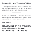 2145358-fillable-internal-revenue-code-requires-the-use-of-a-set-of-actuarial-tables-for-valuing-annuities-form