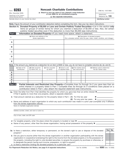 2155845-fillable-irs-form-8283-rev-2005