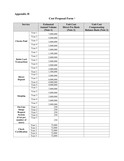 21717354-appendix-h-cost-proposal-form-new-york-state-department-of-labor-state-ny