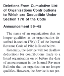 2179607-ann99-45-announcement-99-45--deletions-from-cumulative-list-of-organizations-contributions-to-which-are-deductible-under-section-170-of-the-code-deletions-from-cumulative-list-of-organizations-contributions-to-which-are-d