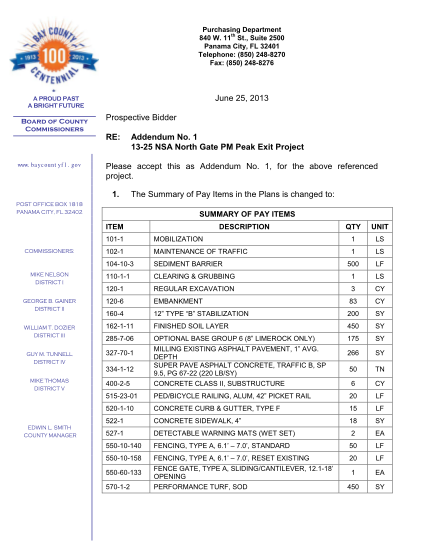 21858990-city-of-north-myrtle-beach-building-permits