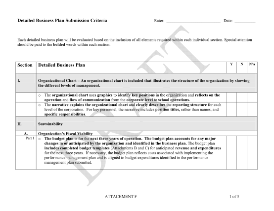 22221687-detailed-business-plan-submission-criteria-arizona-state-board-asbcs-az