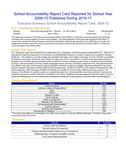 22411932-school-accountability-report-card-sarc-california-department-cdcr-ca