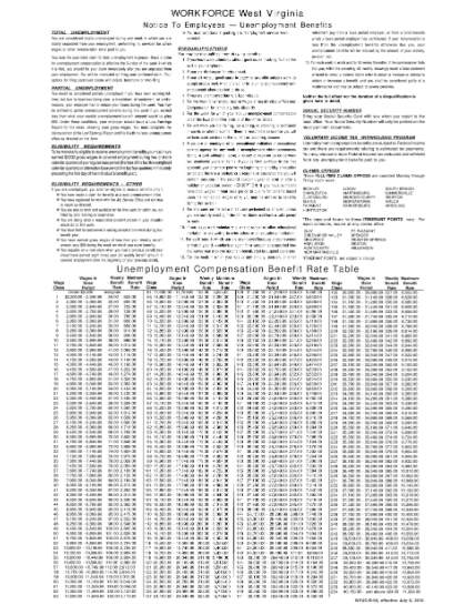 22558978-fillable-2010-state-of-california-job-application-form