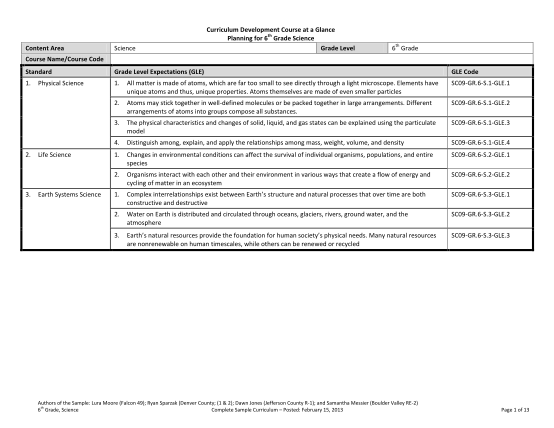 22632111-content-area-science-curriculum-development-course-at-a-glance-th-planning-for-6-grade-science-grade-level-th-6-grade-course-namecourse-code-standard-grade-level-expectations-gle-gle-code-1-cde-state-co