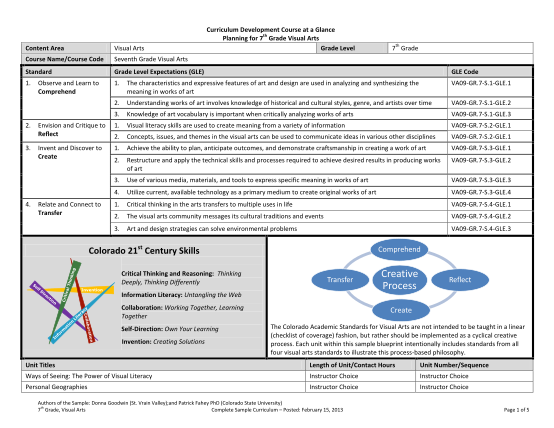 22632507-curriculum-development-course-at-a-glance-th-planning-for-7-grade-visual-arts-grade-level-th-content-area-visual-arts-course-namecourse-code-seventh-grade-visual-arts-standard-grade-level-expectations-gle-gle-code-1-cde-state-co