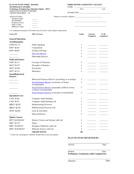 22707297-technology-amp-engineering-education-option-kf13-trcc-commnet