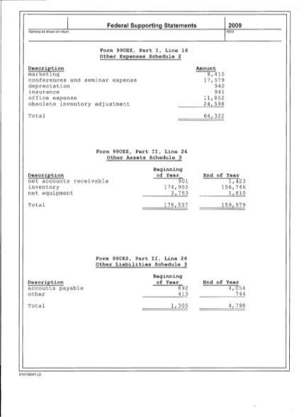 231137-fillable-2011-2011-schedule-e-form-irs