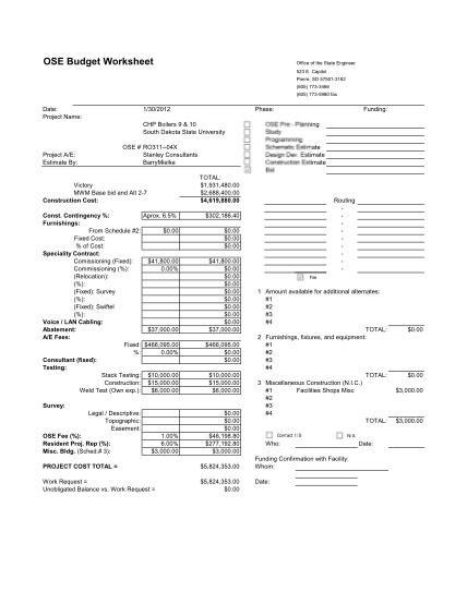 23529560-fillable-ose-budget-form-sdbor