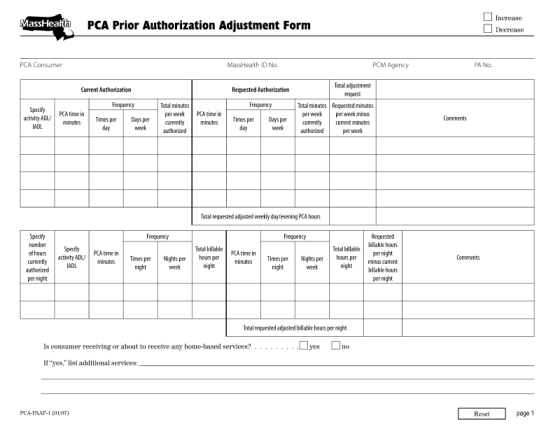 237744-fillable-pca-prior-authorization-adjustment-form-openmass