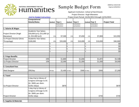 24059-fillable-neh-grant-budget-samples-form-neh