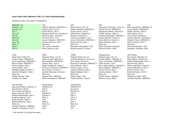 24365210-fillable-fillable-track-chart-form-web-nmsu