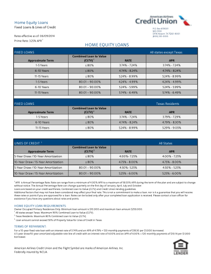 247644-heheloc-rates-home-equity-rates-are-subject-to-change-without-american-airlines-federal-credit-union-fillable-forms-aacreditunion