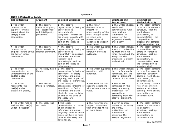 24840784-form-c-appendix-1-intd-105-grading-rubric-geneseo-wiki-wiki-geneseo