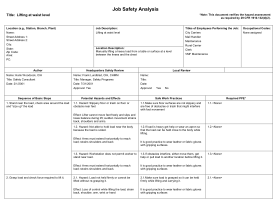 248907765-job-safety-analysis-letter-carrier-network
