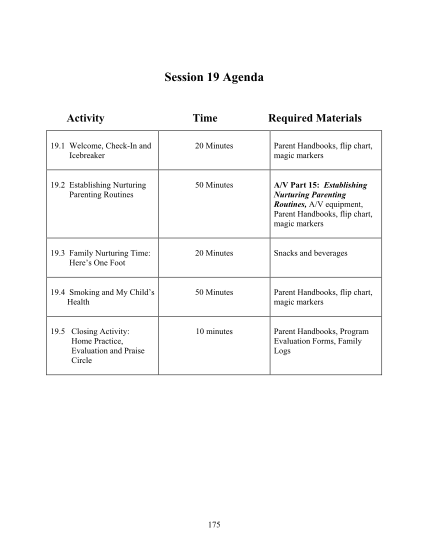258060281-session-19-agenda-nurturing-parenting