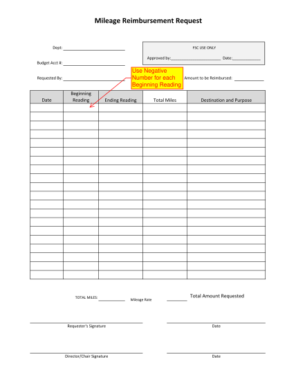 258517951-mileage-reimbursement-request-inside-trinity