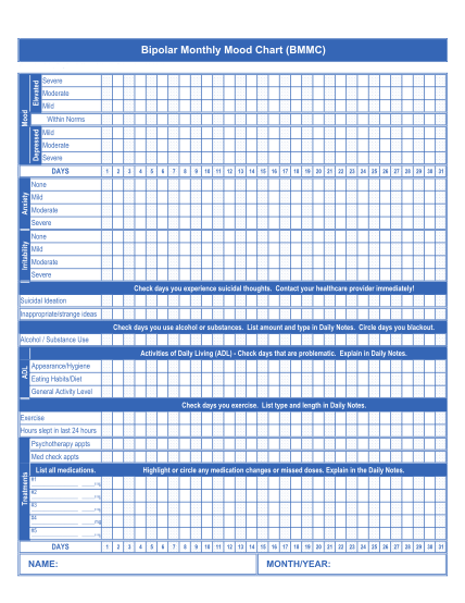 258899831-pdf-bipolar-depressive-mood-charts-printable