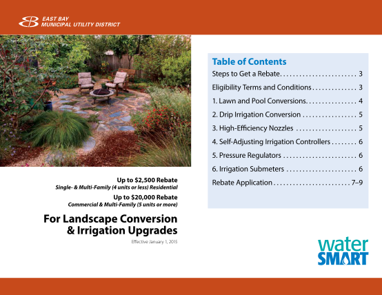 259098513-for-landscape-conversion-irrigation-upgrades