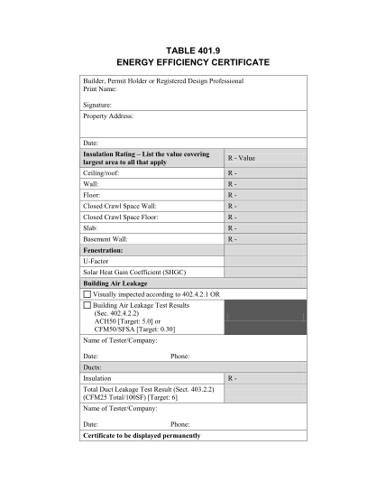 259526411-insulation-compliance-certificate-template