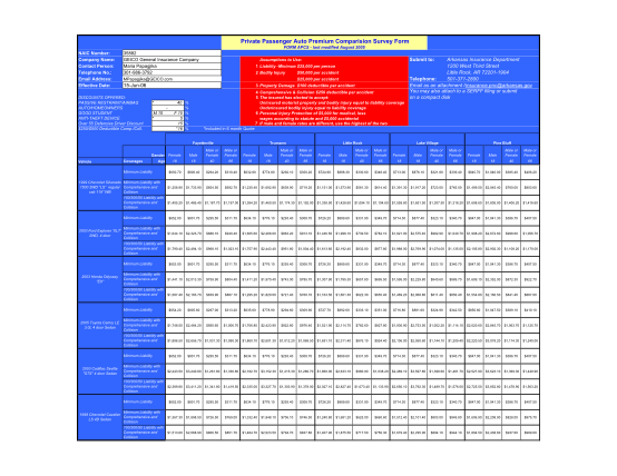 97 customer satisfaction survey template excel page 5 - Free to Edit ...